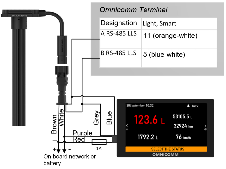  Connection of several Omnicomm LLS sensors 