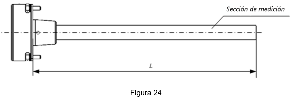 Figura 24 