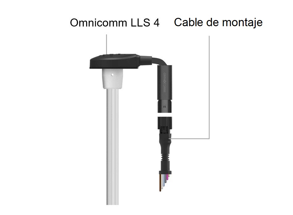 Connecting Omnicomm LLS 4 