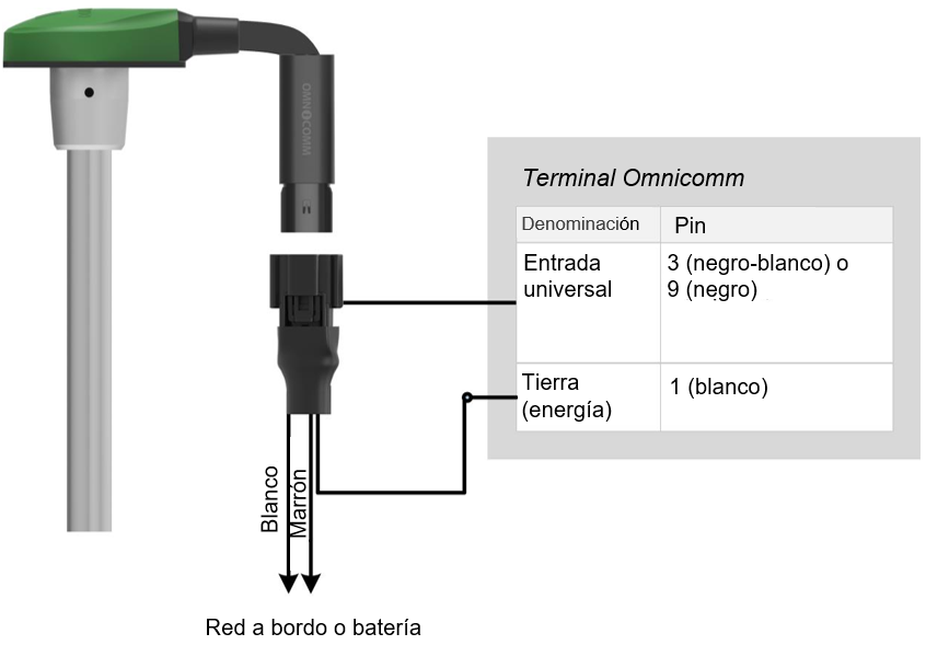 Conexión del sensor de nivel de combustible Omnicomm 