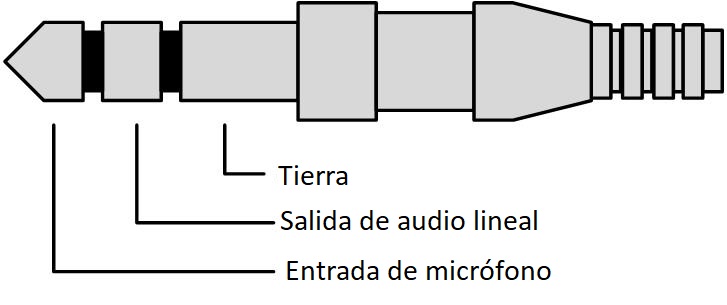 Desoldar el conector para conectar un altavoz activo y micrófono a la terminal Omnicomm Optim 