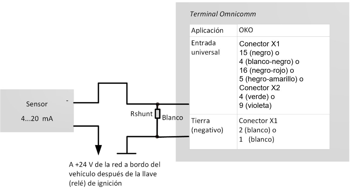 Conección del sensor analógico con salida de corriente uniforme 