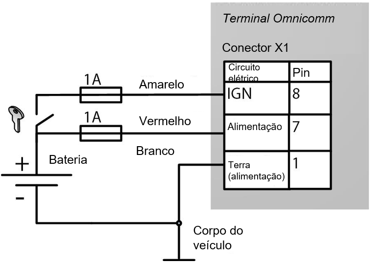 sem interruptor de desconexão do aterramento 
