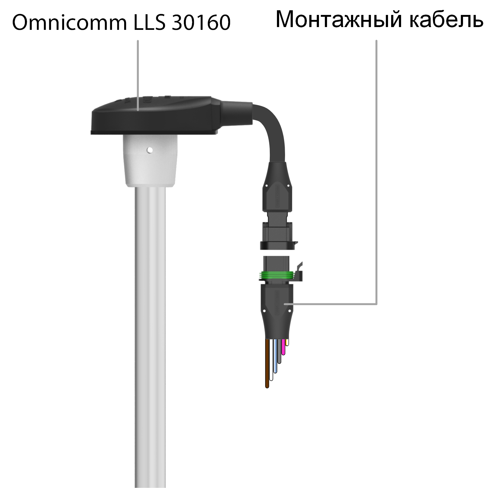 Подключение датчика Omnicomm LLS 30160 