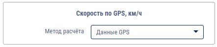 Скорость по GPS, км/ч 