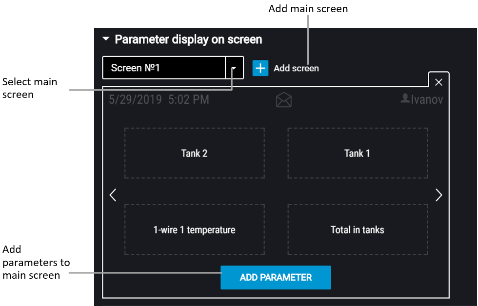 Parameters setting on the screen 