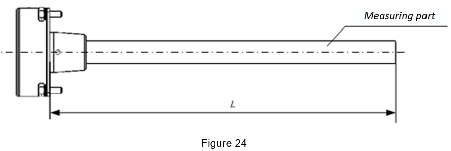 Figure 24 