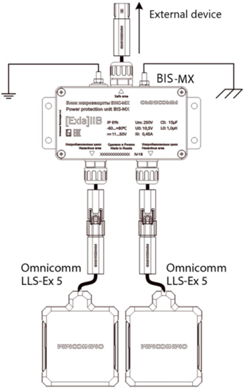 Connecting two Omnicomm LLS-Ex 5 fuel level sensors 