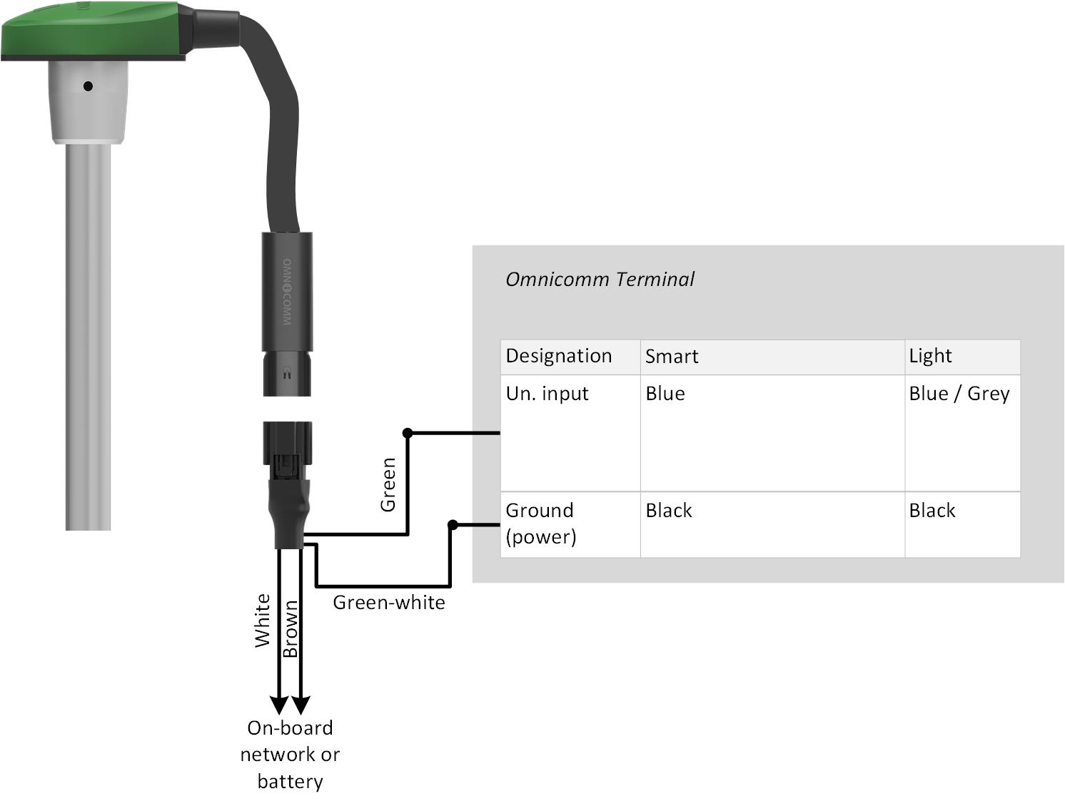 Connection of fuel level sensor 