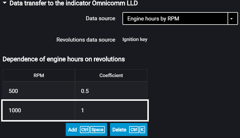 Omnicomm Configurator 