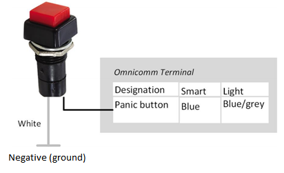 Connection of panic button 