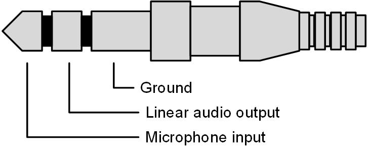 Распайка разъема для подключения активной колонки и микрофона к
терминалу Omnicomm Optim 