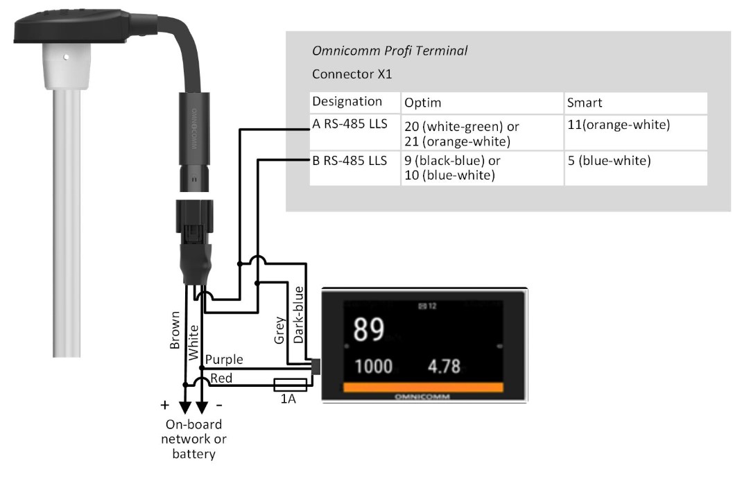  Connection of several Omnicomm LLS sensors  
