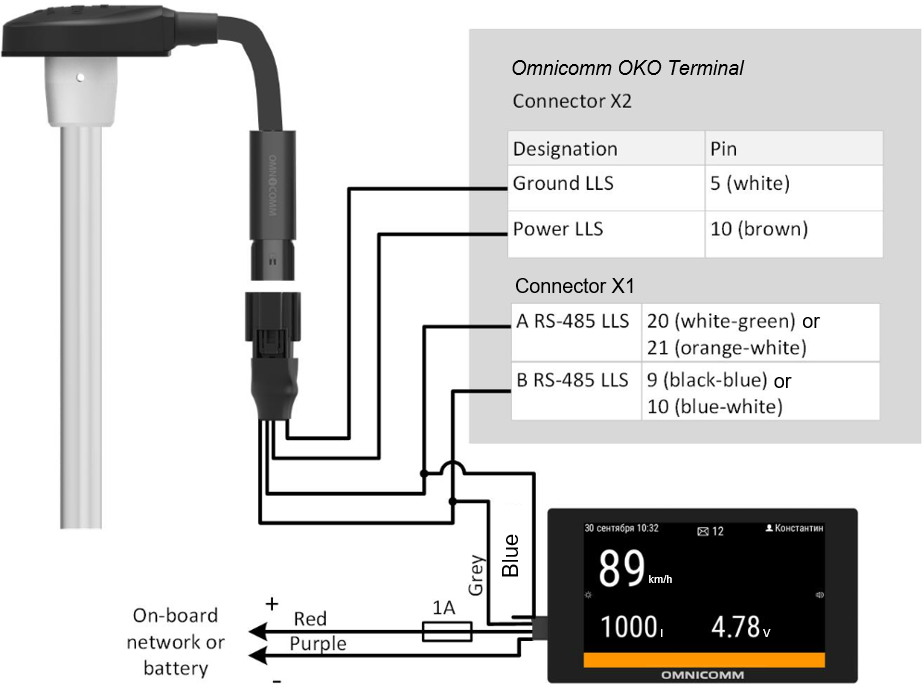 Connection of several Omnicomm LLS sensors  