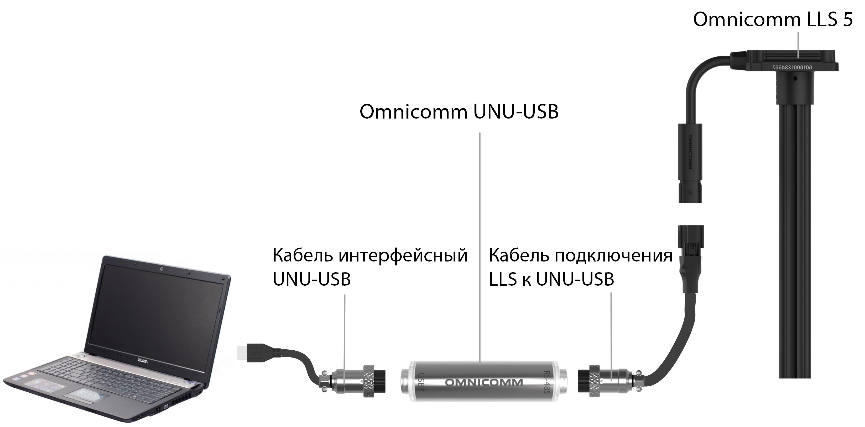 Подключение датчика Omnicomm LLS 5 к ПК 