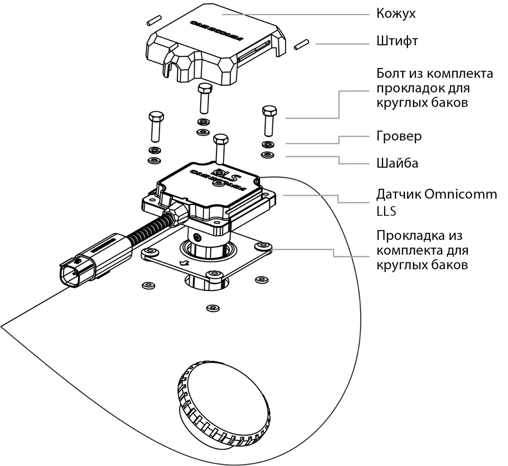 Порядок крепления датчика Omnicomm LLS 6 AI Порядок крепления датчика Omnicomm LLS 6 AI