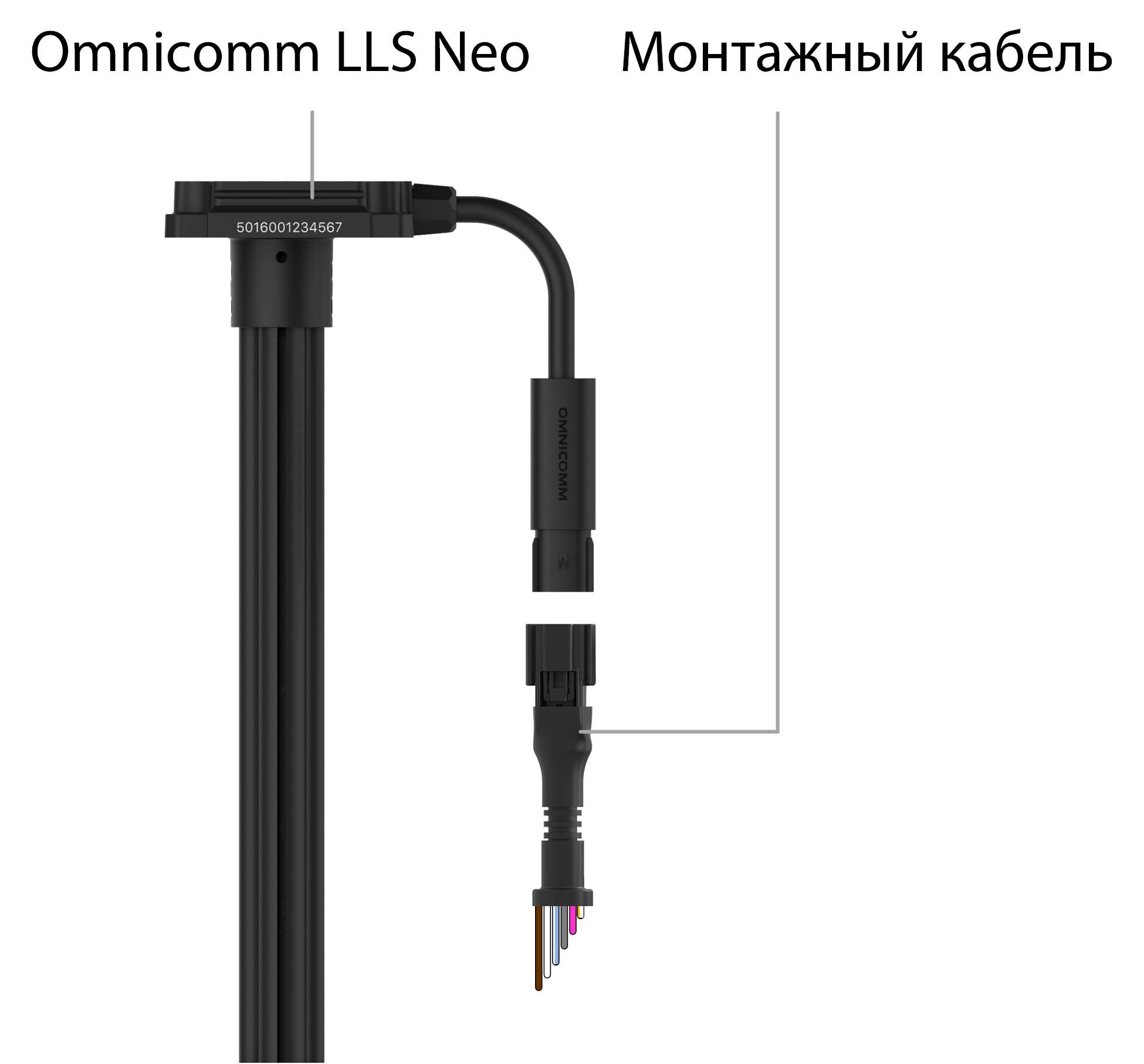 Подключение датчика Omnicomm LLS Neo Подключение датчика Omnicomm LLS Neo