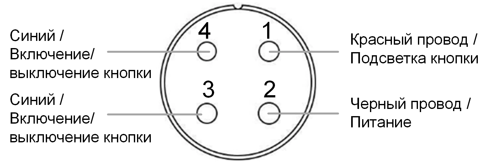 Распиновка разъема Распиновка разъема